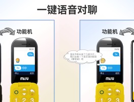 发送语音短信要钱吗安全吗