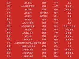 校园招聘录取通知短信几点发的通知书