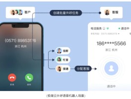 语音短信软件哪个好一点的