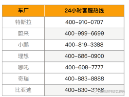 营销短信举报平台官网查询网址是什么的简单介绍
