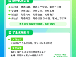 校园招聘录取通知短信模板图片高清