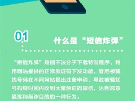 禁止发送商业短信的原因