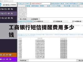 工商银行短信提醒费用多少钱