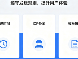 短信群发营销成交率高吗为什么