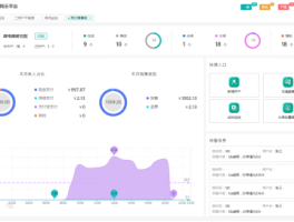 云短信接收平台有哪些平台呢怎么收费