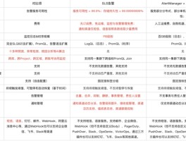 语音短信怎么发给别人听呢视频教程