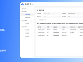 关于在线云短信测压平台是真的吗吗安全吗的信息