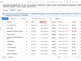 最新云短信在线接收什么意思呀