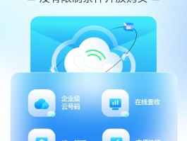 云号码接收短信要收费吗