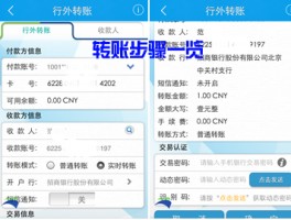 关闭短信验证转账限额管理不可以超过多少次的简单介绍