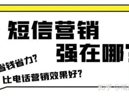 短信群发公司会违法吗安全吗是真的吗知乎视频的简单介绍