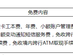 短信服务费算手续费吗怎么算收费