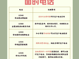 企业短信服务号段有哪些内容和功能介绍的简单介绍