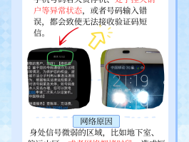 接收短信验证码手机号不对