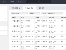 关于在线云短信验证码平台有哪些软件可以用的信息