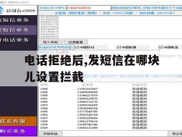 包含电话拒绝后,发短信在哪块儿设置拦截的词条