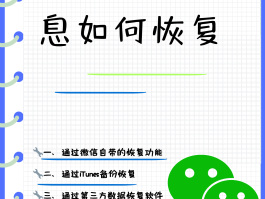 苹果短信怎么恢复删掉的信息