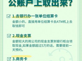对公账户短信通知可以绑定几个号码