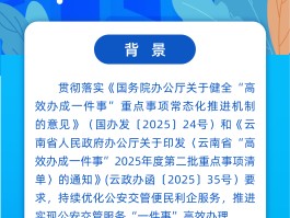 政务短信模板图片素材大全下载