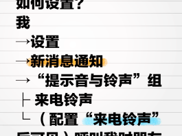 短信语音消息在哪里设置声音