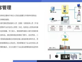 短信服务器搭建方法有哪些类型
