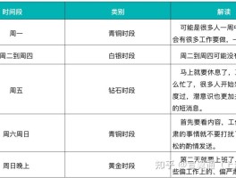 未经允许不得发送营销短信怎么办理手续呢