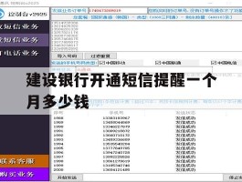 建设银行开通短信提醒一个月多少钱