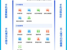 云服务怎么查看短信记录