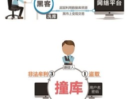企业短信平台官网入口网址是多少