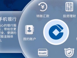 短信服务费属于哪个科目类别的