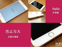 SP短信费和国内短信费的区别