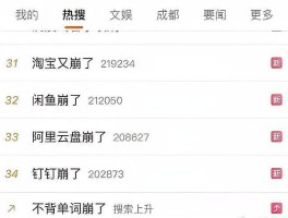 阿里云短信服务控制台怎么用不了