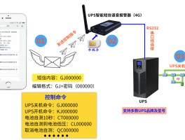 短信语音收费吗怎么设置密码