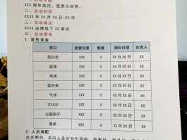 周年庆活动宣传短信模板怎么写