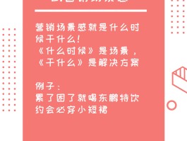 给会员发活动短信怎么写标题文案