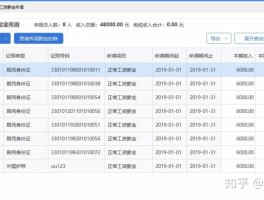 短信服务费批量扣缴怎么取消不了呢苹果