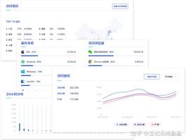 会员营销短信模板怎么写范文图片大全
