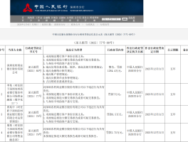 深圳农商银行取消短信扣费业务