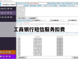 工商银行短信服务扣费