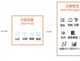 语音短信在哪里找的出来